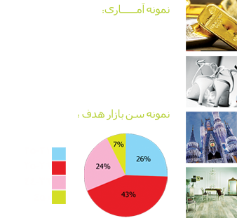 درباره لوکس